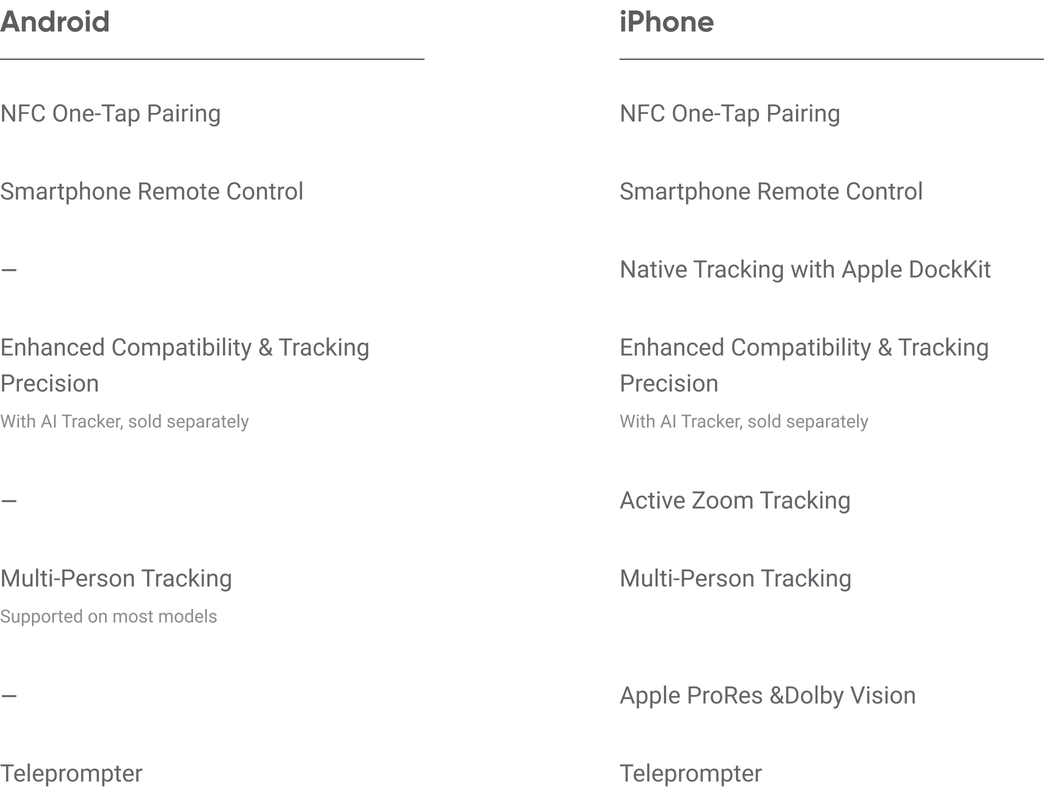 3. Is the Flow 2 Series compatible with Android phones?