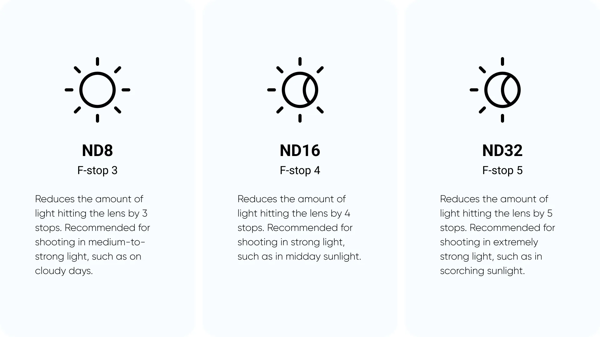 Filters for all conditions.