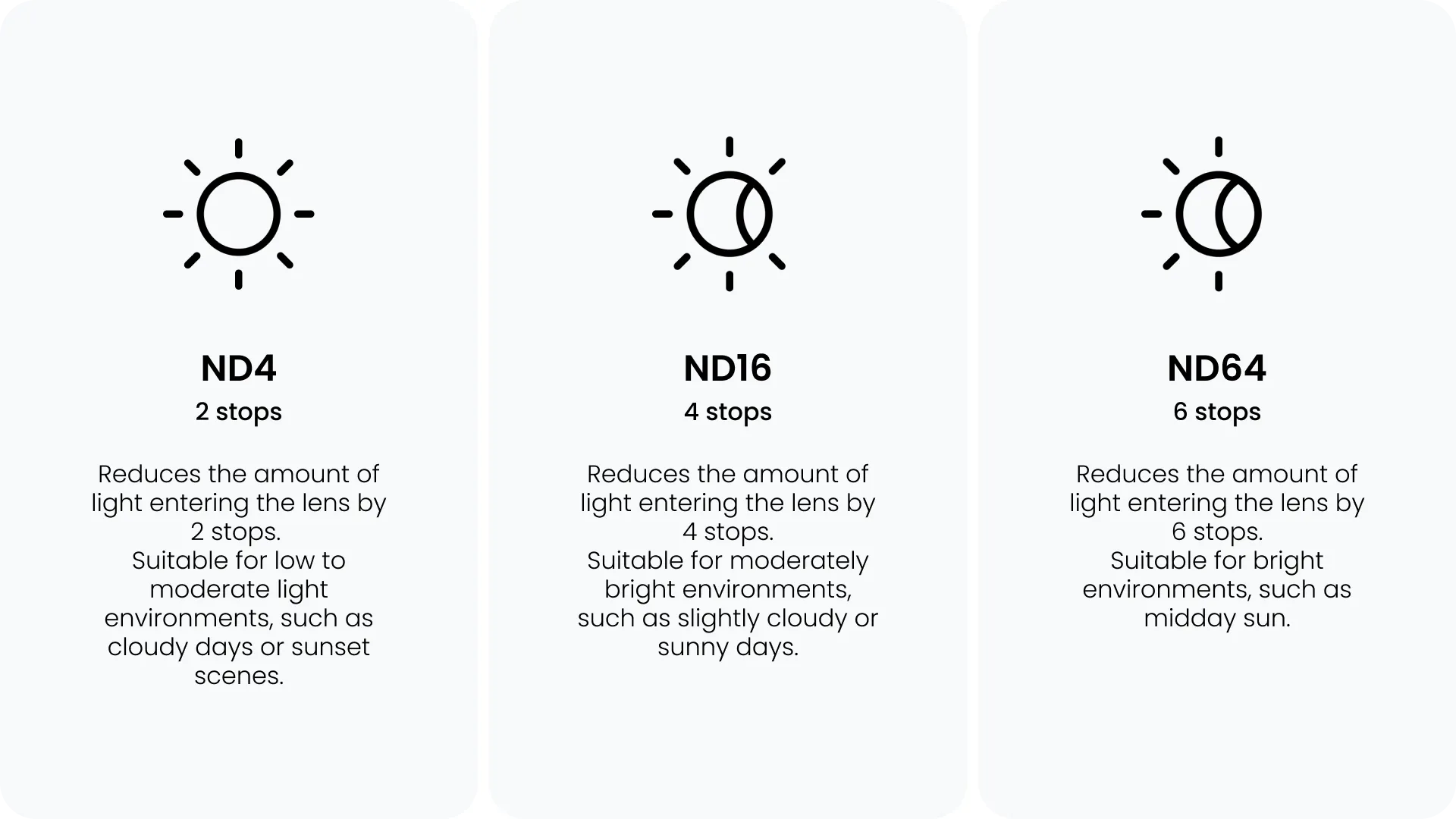 Stunning results, even on bright days.