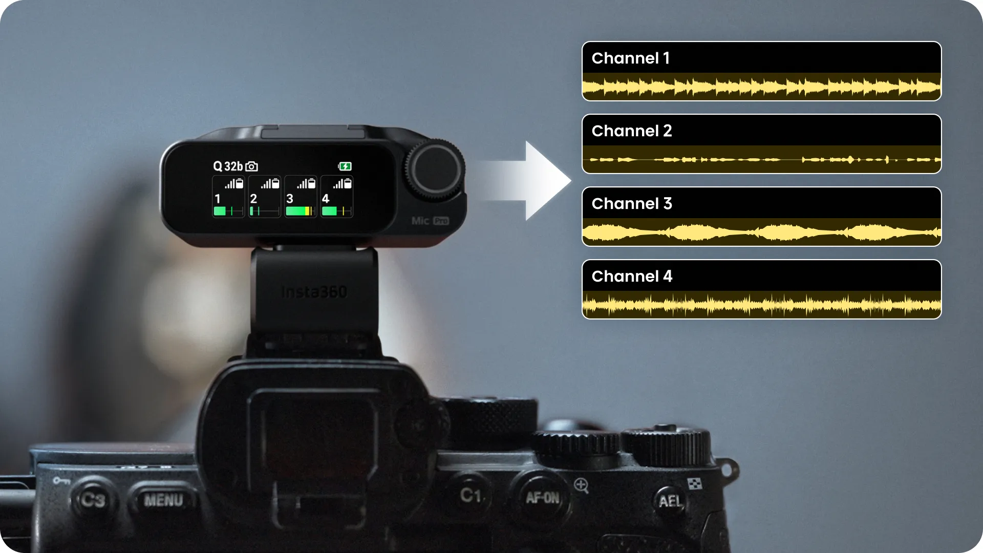 Four-Channel Output