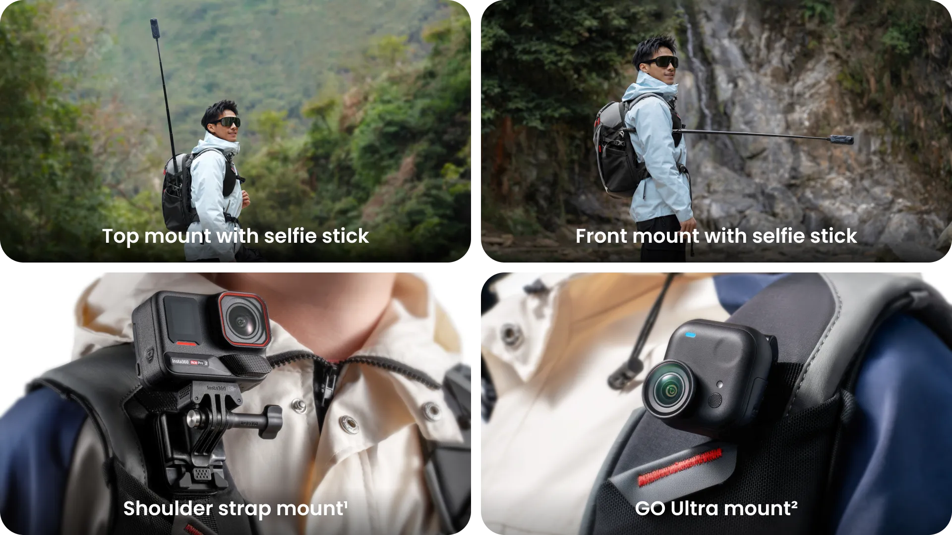 Capture every angle.