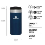 Stanley - termos mic calatorie The Aerolight Transit Mug - albastru royal metalic - 350 ml