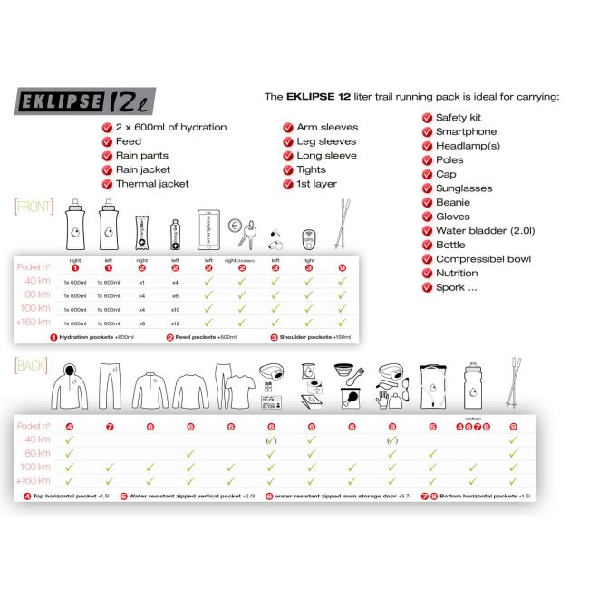 Instinct - Trail vesta alergare Eklipse 12L - varianta negru complet