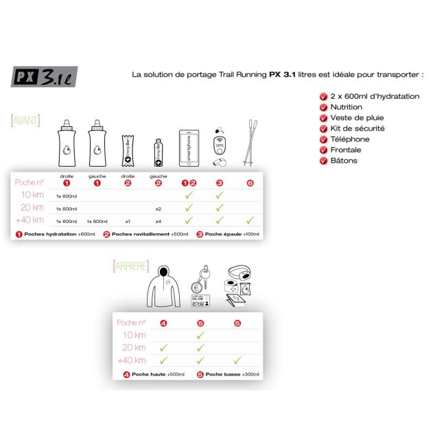 Instinct - Trail vesta alergare - PX 3.1L