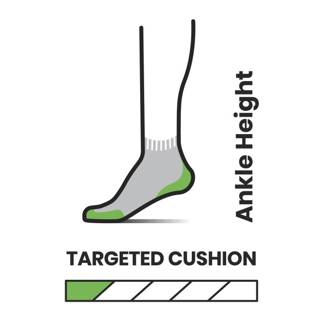 Smartwool - sosete sport Run Targeted Cushion Ankle socks - portocaliu inchis verde armata