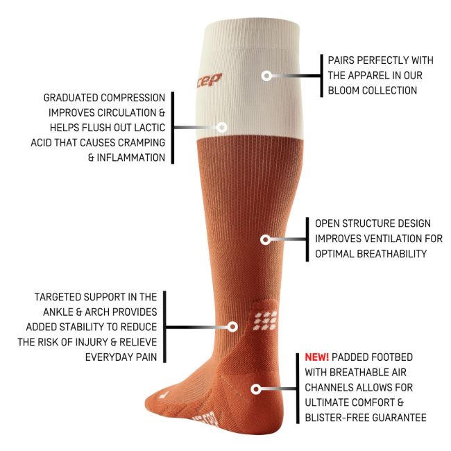 CEP - sosete compresie inalte - Bloom Socks Running tall W - Ginger