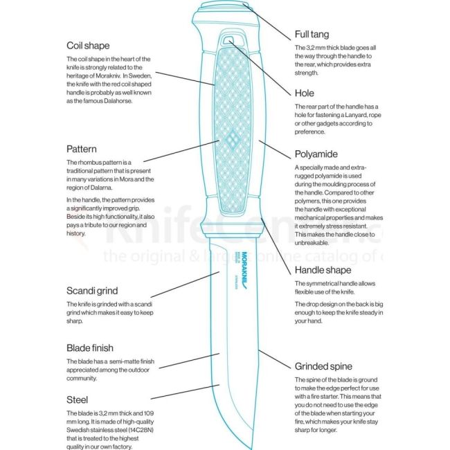 Morakniv - cutit camping - Garberg - negru - 109 mm